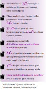 filmes
