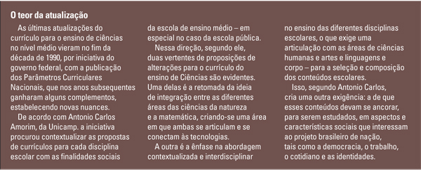 Complementos de Matemática para Professores do Ensino Básico