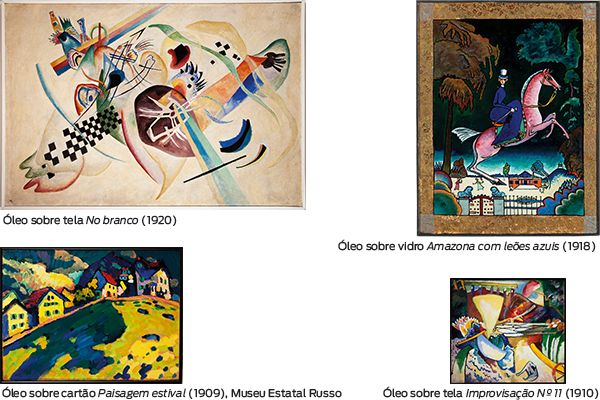 CCBB monta exposição dedicada ao precursor do abstracionismo, Wassily Kandinsky