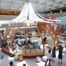 Biblioteca Parque Villa-Lobos,