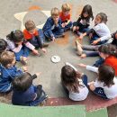 Como se medem as coisas